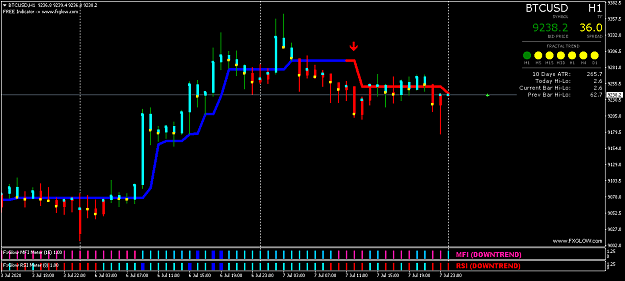 Click to Enlarge

Name: BTCUSD.png
Size: 35 KB