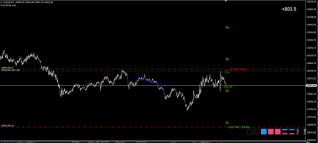 Click to Enlarge

Name: Dow Jones.PNG
Size: 30 KB