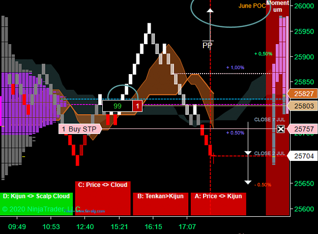 Click to Enlarge

Name: DOW Daily.png
Size: 38 KB