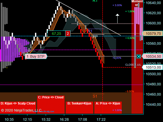 Click to Enlarge

Name: NQ Daily.png
Size: 46 KB