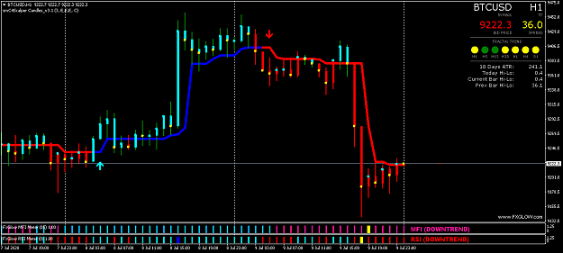 Click to Enlarge

Name: BTCUSDH1.png
Size: 38 KB