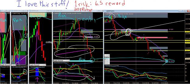 Click to Enlarge

Name: 7 10 20 gj 1 risk to 6.5 reward.JPG
Size: 308 KB