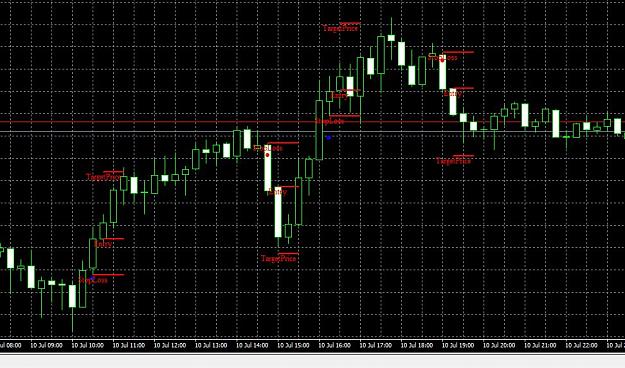 Click to Enlarge

Name: macd ma.JPG
Size: 132 KB
