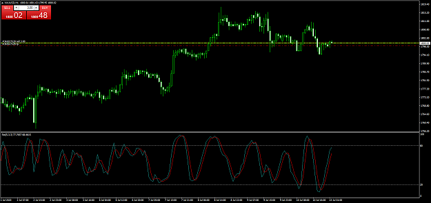 Click to Enlarge

Name: XAUUSDH1.png
Size: 59 KB