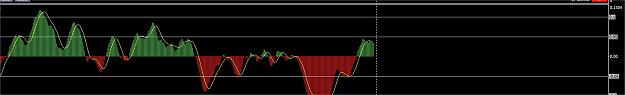 Click to Enlarge

Name: [EURJPY,H10 (offline)].jpg
Size: 72 KB