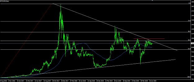 Click to Enlarge

Name: btcusd-T.png
Size: 29 KB