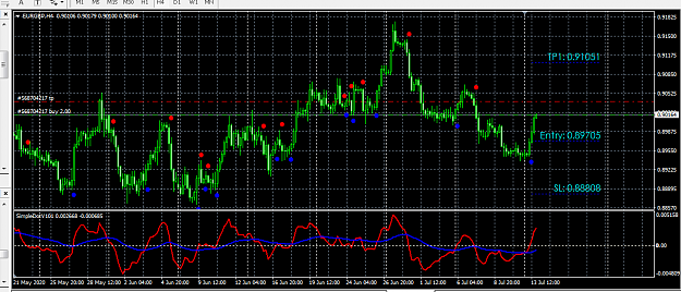 Click to Enlarge

Name: BLUE RAINMACD DOT 1 4 HOURS.PNG
Size: 57 KB