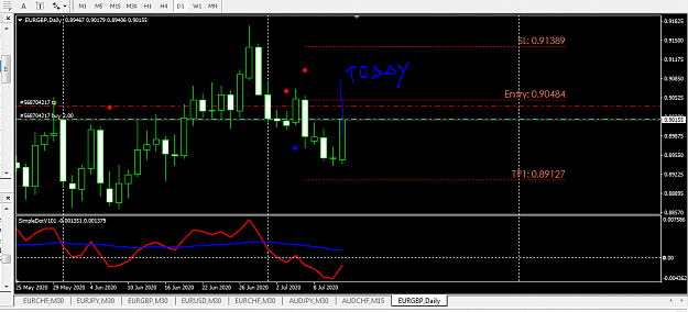 Click to Enlarge

Name: BLUE RAINMACD DOT DAILY.PNG
Size: 37 KB