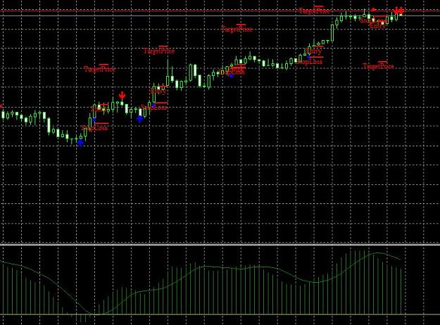 Click to Enlarge

Name: macd ma 2.JPG
Size: 103 KB