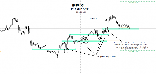 Click to Enlarge

Name: M15 EURUSD entry 14-07-2020.png
Size: 31 KB
