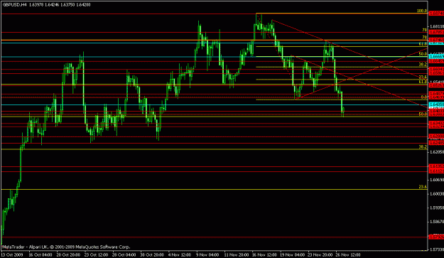 Click to Enlarge

Name: 27-11-09 gbpusd.gif
Size: 16 KB