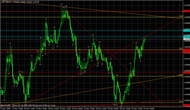 Click to Enlarge

Name: 27-11-09 usdcad.gif
Size: 31 KB