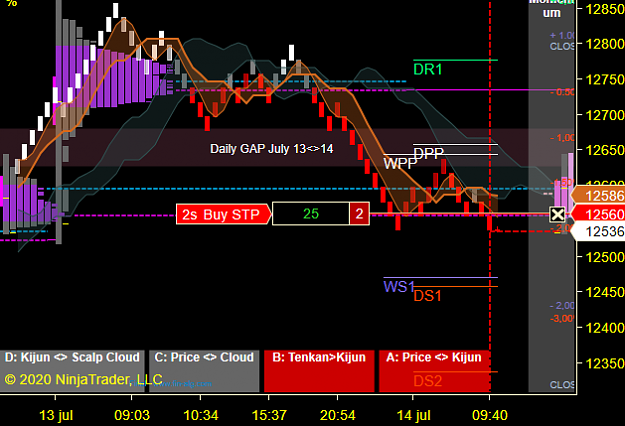Click to Enlarge

Name: DAX.png
Size: 53 KB