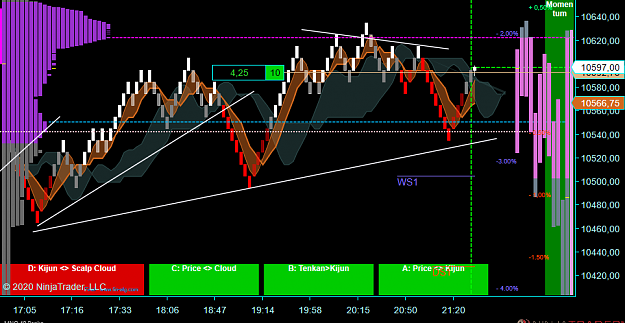 Click to Enlarge

Name: NQ B.png
Size: 79 KB