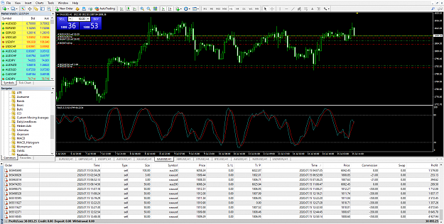 Click to Enlarge

Name: MetaTrader 4 IC Markets.png
Size: 137 KB