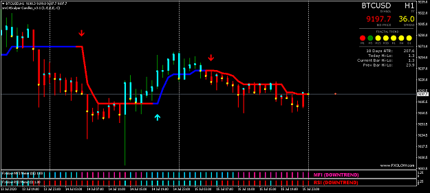 Click to Enlarge

Name: BTCUSD.png
Size: 36 KB