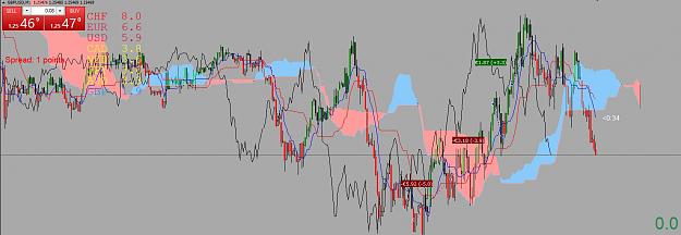 Click to Enlarge

Name: Trade GBP-USD 16.07.2020.jpg
Size: 173 KB
