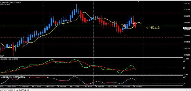 Click to Enlarge

Name: audusd.JPG
Size: 155 KB