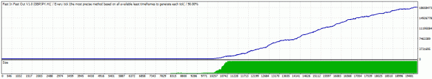 Click to Enlarge

Name: TesterGraph.gif
Size: 12 KB