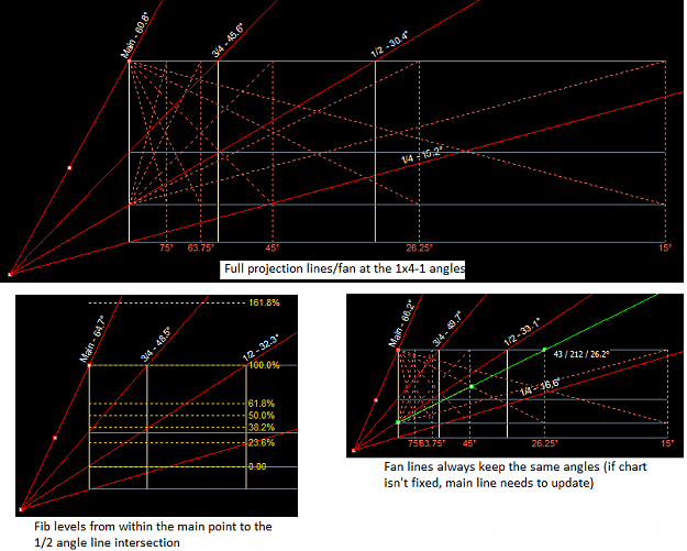 Click to Enlarge

Name: michael jenkins secret angle method v1.1 pic1.png
Size: 35 KB