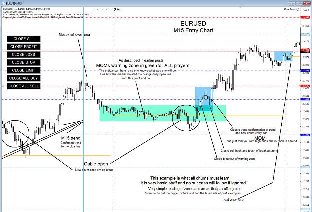 Click to Enlarge

Name: Update for EURUSD example 20-07-2020.png
Size: 71 KB