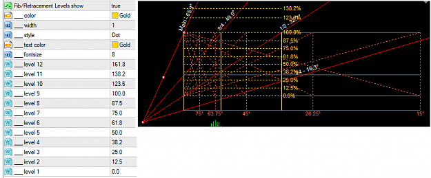 Click to Enlarge

Name: Michael_S_Jenkins_-_Secret_Angle_Method_v1.2 input fibret levels pic1.PNG
Size: 42 KB