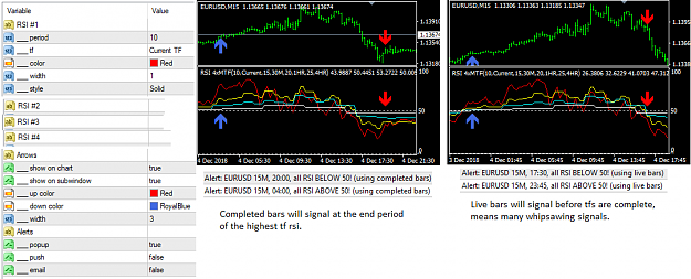 Click to Enlarge

Name: rsi 4xmtf pic1.png
Size: 59 KB