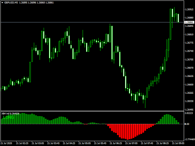 Click to Enlarge

Name: XB4D.png
Size: 28 KB