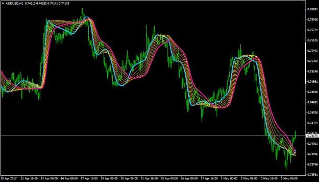 Click to Enlarge

Name: AUDUSDH1.png
Size: 48 KB