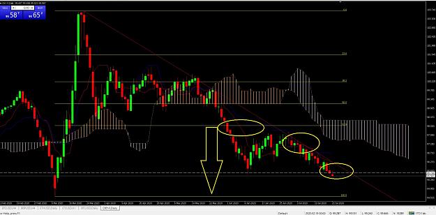 Click to Enlarge

Name: DXY Daily 21.07.2020.JPG
Size: 265 KB