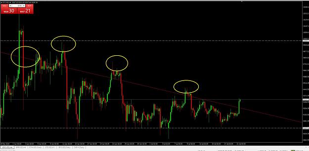 Click to Enlarge

Name: BTCUSD H4 21.07.2020.JPG
Size: 205 KB