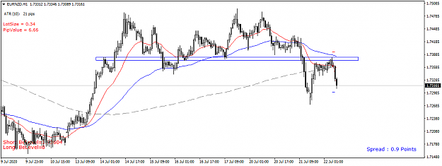 Click to Enlarge

Name: EURNZD H1 - 20200722.png
Size: 30 KB