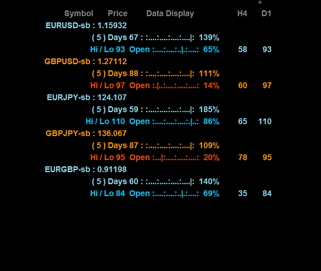 Click to Enlarge

Name: ADR DASHBOARD.png
Size: 24 KB