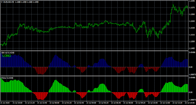 Click to Enlarge

Name: EURUSDM5.png
Size: 31 KB