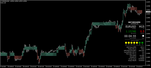 Click to Enlarge

Name: EURUSDM15.png
Size: 30 KB