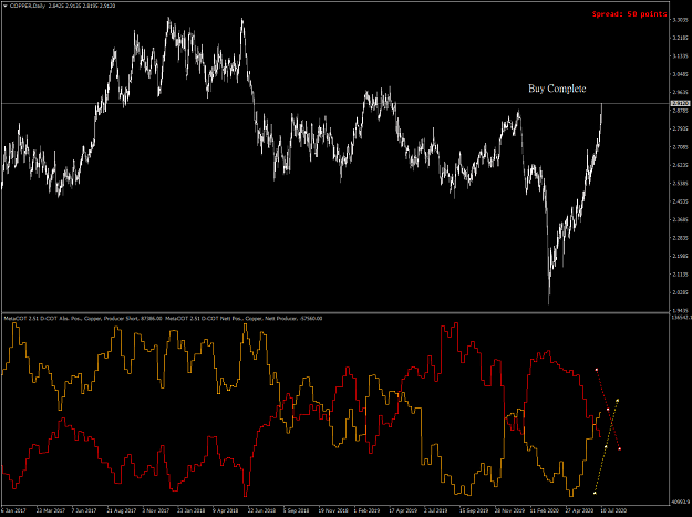 Click to Enlarge

Name: COPPERDaily_3.png
Size: 66 KB