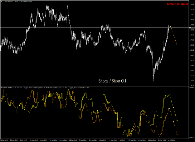 Click to Enlarge

Name: COPPERDaily_10.png
Size: 63 KB