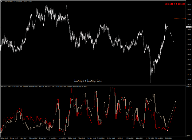 Click to Enlarge

Name: COPPERDaily_11.png
Size: 69 KB