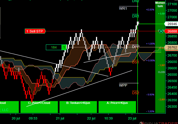 Click to Enlarge

Name: YM 09-20 (30 Renko) 2020_07_23 (08_23_48).png
Size: 64 KB