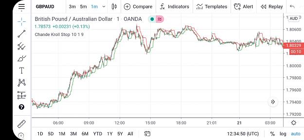 Click to Enlarge

Name: Screenshot_20200723-073452_TradingView(1).jpg
Size: 270 KB