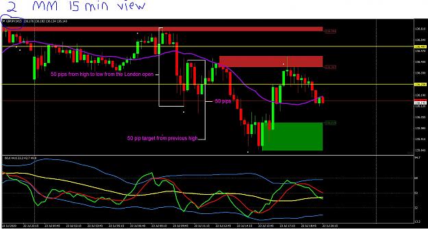 Click to Enlarge

Name: 7 23 20 gj short measured move results 15 min.JPG
Size: 222 KB