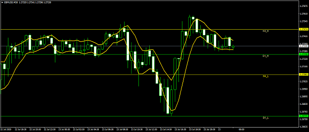 Click to Enlarge

Name: GBPUSDM30.png
Size: 40 KB