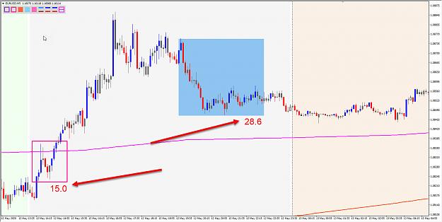 Click to Enlarge

Name: PIPs below or above rectangle.jpg
Size: 206 KB