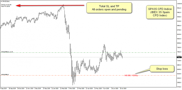 Click to Enlarge

Name: SPA35Daily.png
Size: 43 KB