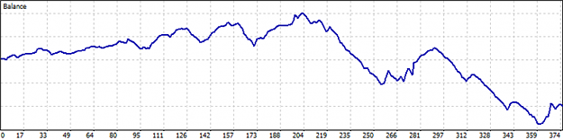 Click to Enlarge

Name: trading.png
Size: 53 KB