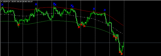 Click to Enlarge

Name: usdjpy-h1-tickmill-ltd.png
Size: 26 KB
