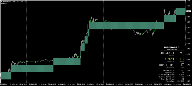 Click to Enlarge

Name: XNGUSDM5.png
Size: 26 KB
