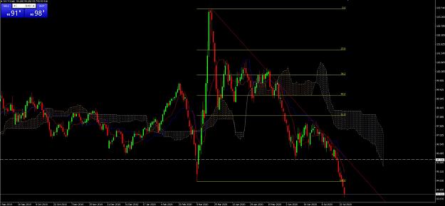 Click to Enlarge

Name: DXY 27.07.2020.JPG
Size: 152 KB