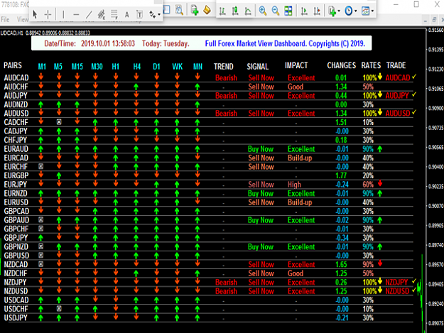 Click to Enlarge

Name: full-forex-market.png
Size: 186 KB