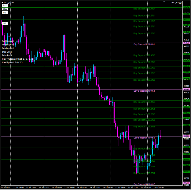 Click to Enlarge

Name: dxy.png
Size: 56 KB
